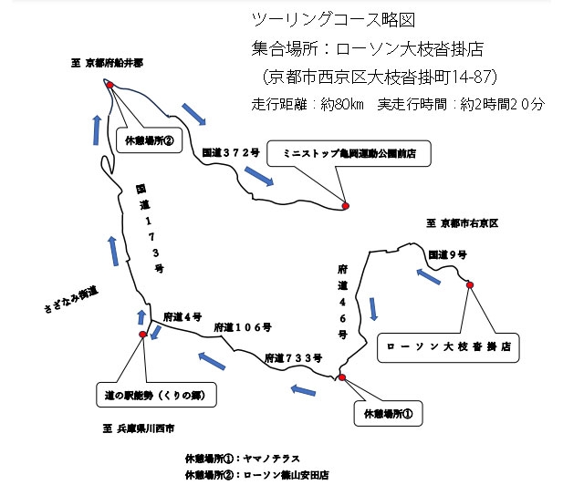 二輪車交通安全フェア「目指せ！安全運転ライダー～ツーリング編～」の開催