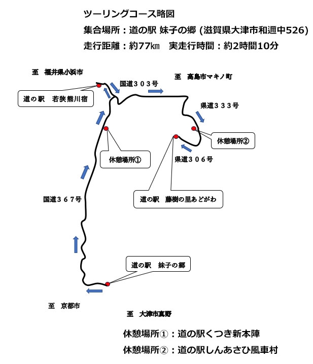 二輪車交通安全フェア「目指せ！安全運転ライダー～ツーリング編～」の開催