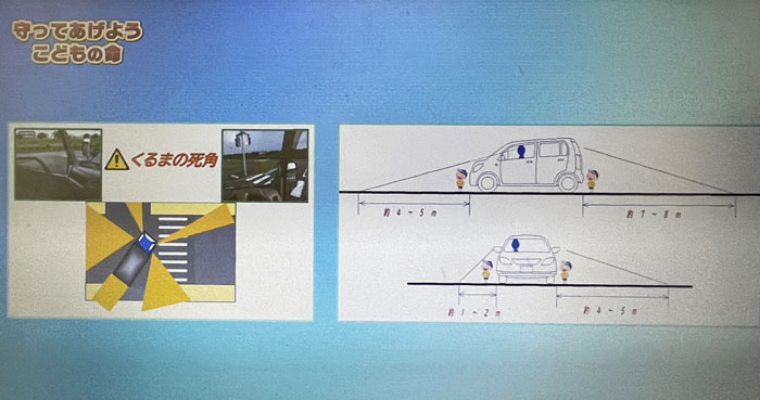 地域の交通安全活動