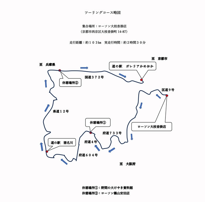 二輪車交通安全フェア「目指せ！安全運転ライダー～ツーリング編～」の開催