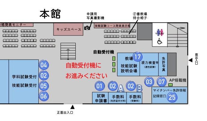 各窓口の受付内容