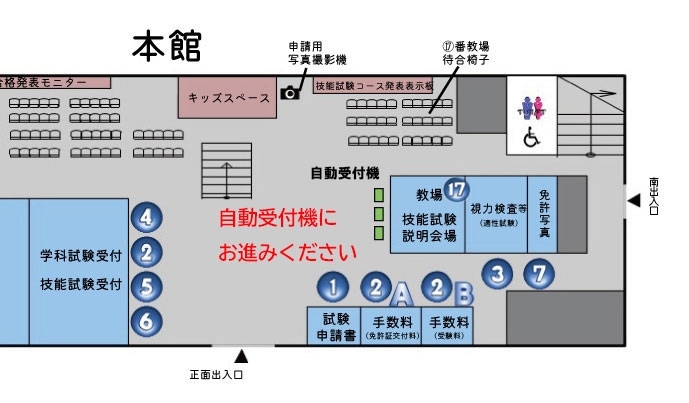 各窓口の受付内容